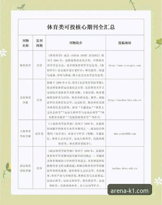 K1体育平台功能详解：资深用户分享5大核心优势与3个实用技巧